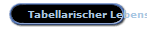 Tabellarischer Lebenslauf mit der MS